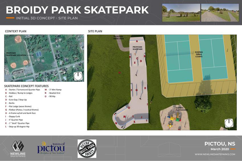 Broidy Park Skatepark